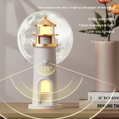 Moonlight Reflection Lamp